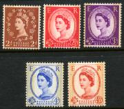 Click here for product details